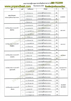 อบรมณ์วัตถุอันตรายA.jpg